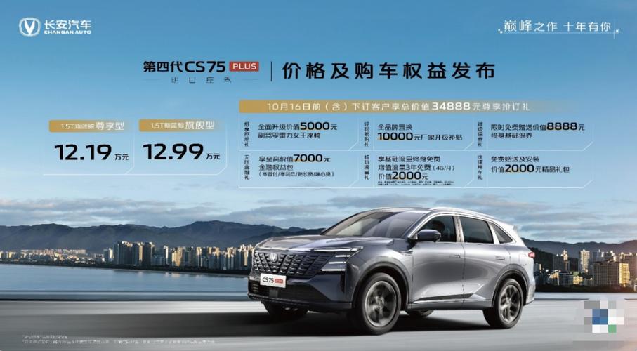 新长安cs75plus价格(新长安cs75 价格)