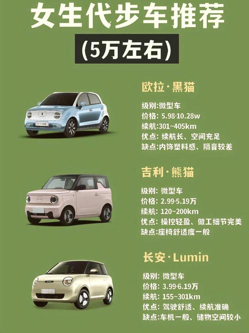 五万左右的车排行榜／五万左右的车排行榜