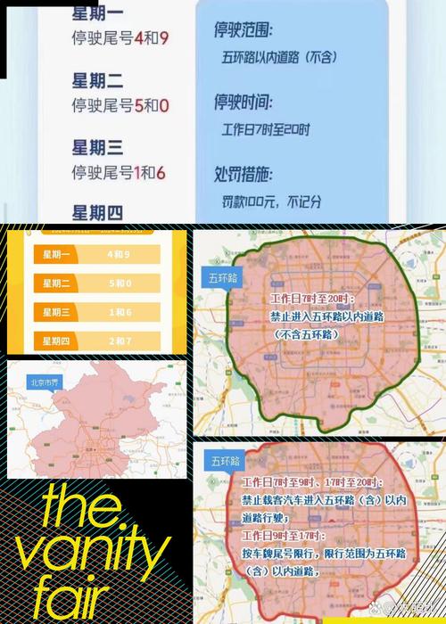 北京外地车限行时间规定(北京外地车限行规定2025)