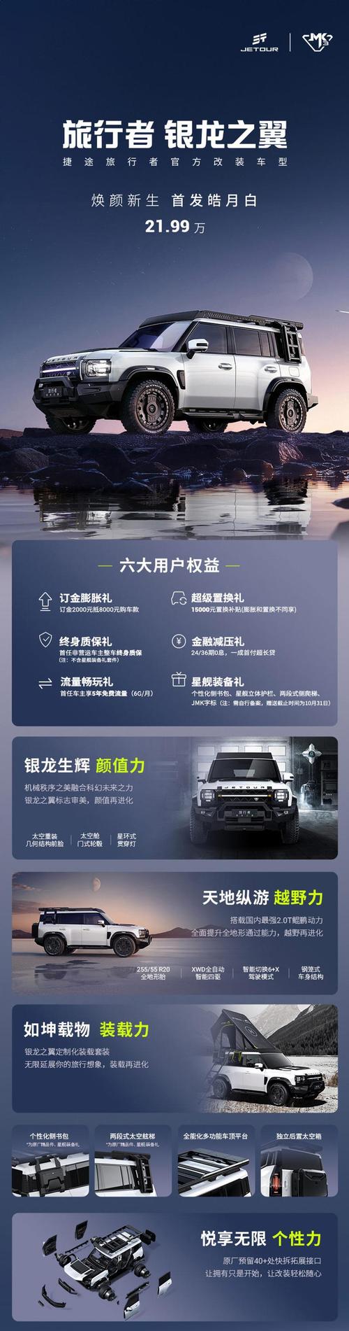 捷途旅行者价格,2024款奇瑞捷途旅行者价格