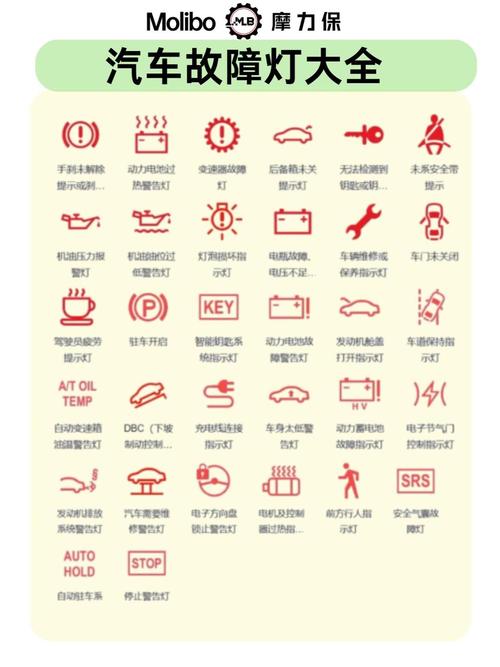 江铃e200,江铃e200故障灯图解