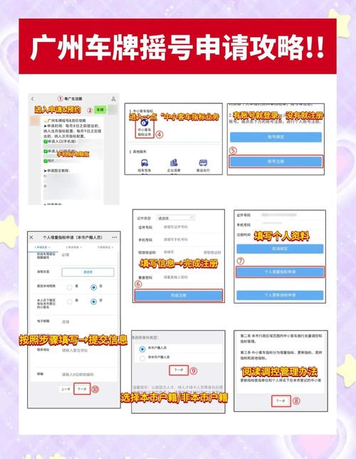 【广州个人申请摇号指标,广州机动车个人摇号指标使用限制】
