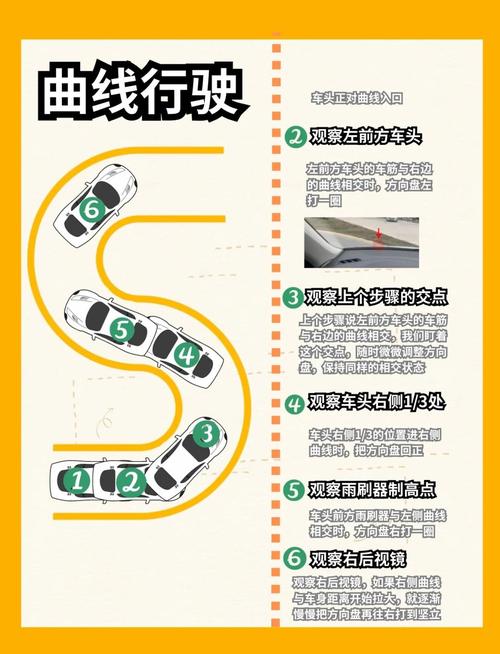 科目二s弯最简单的方法／科目二s弯怎么走掌握这个方法太牛了