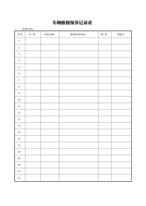 车辆维修 车辆维修清单明细及表格