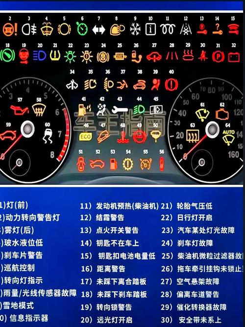 什么是驻车制动器(驻车制动器故障怎么解除)