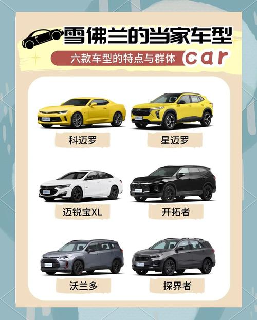 雪佛兰汽车价格价格表,雪佛兰车价格及图片