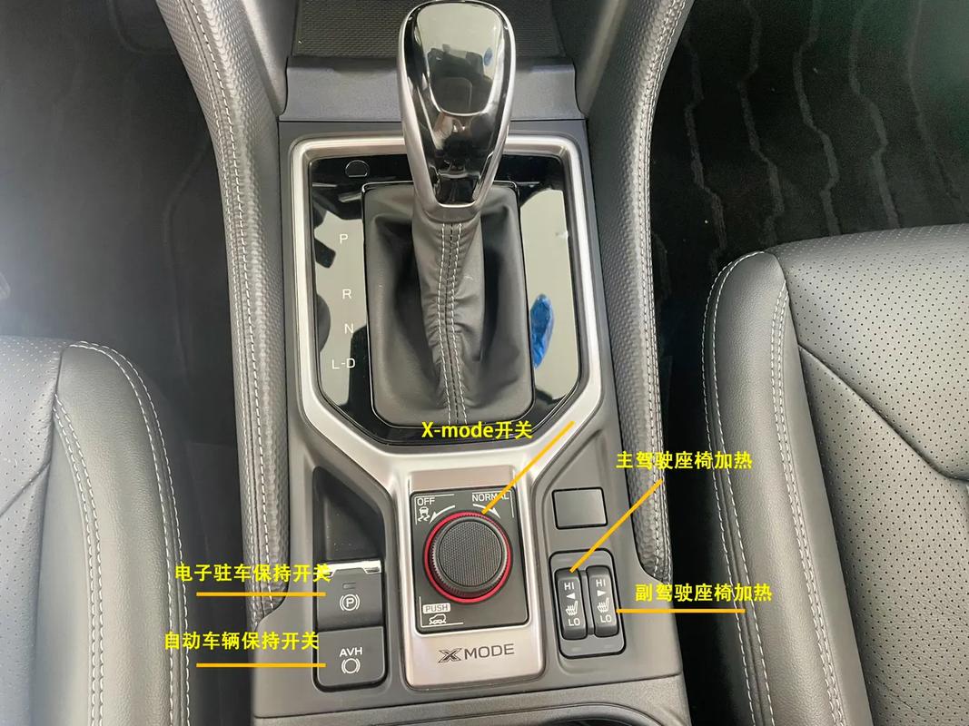 【斯巴鲁森林人sg9,斯巴鲁森林人雪地模式怎么开】